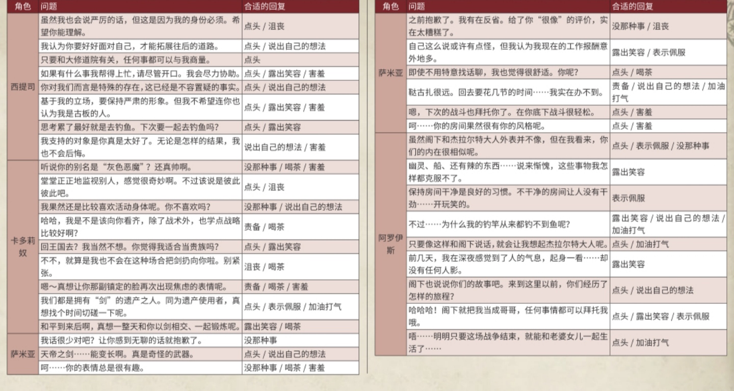 新奥彩资料长期免费公开,财务分析方案_内测版3.681