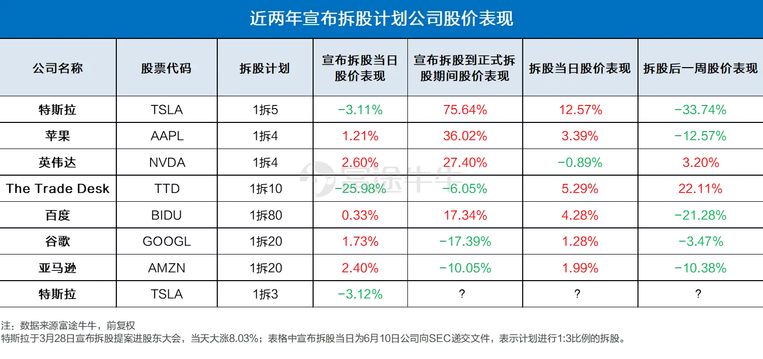 2024澳门六今晚开奖结果是多少,精准数据评估_高级款3.608