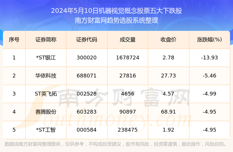 2024新奥今晚开什么资料,平台解释解答落实_视觉版3.609