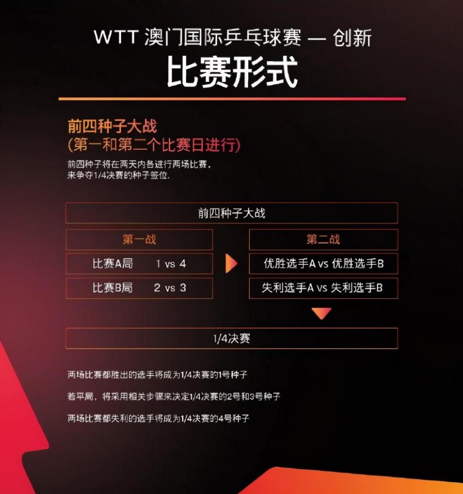 天备二八 第12页