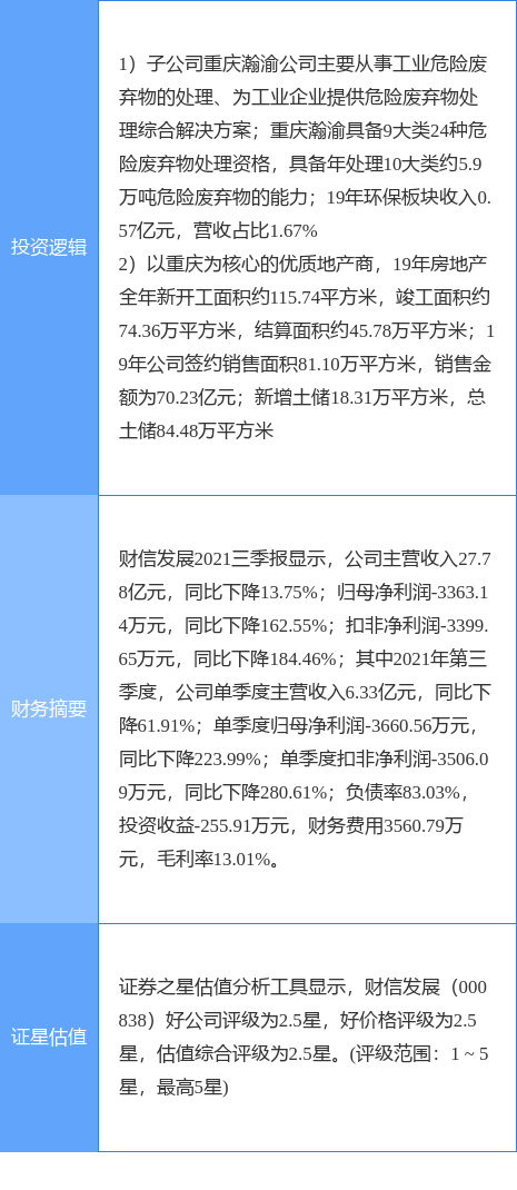 三肖必中特三肖必中,现状分析解释定义_言情版7.737