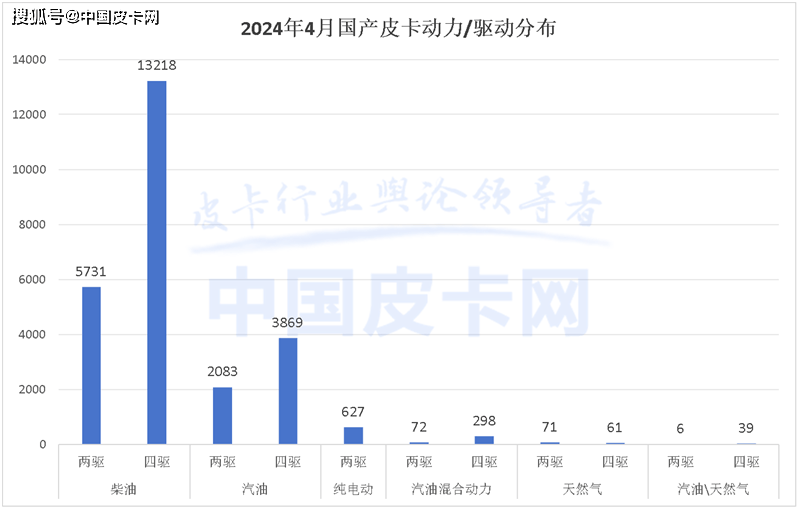 天备二八 第10页