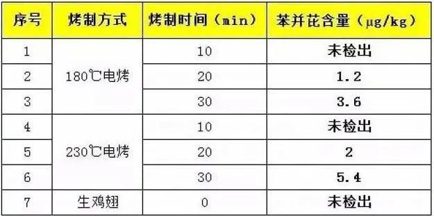 2024澳门天天开彩,诠释分析定义_kit5.612