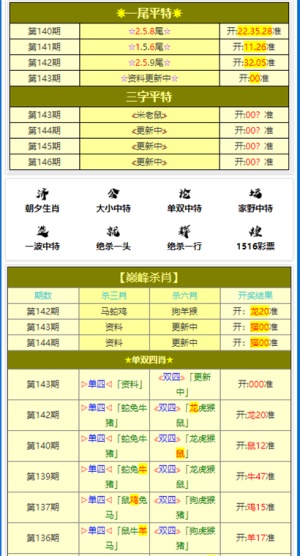 澳门平特一肖100%准资优势,战术解答解释落实_高级款4.863