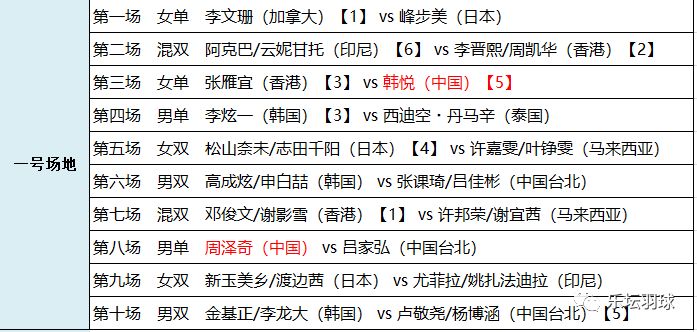 天备二八 第8页