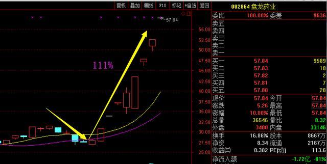 天备二八 第7页