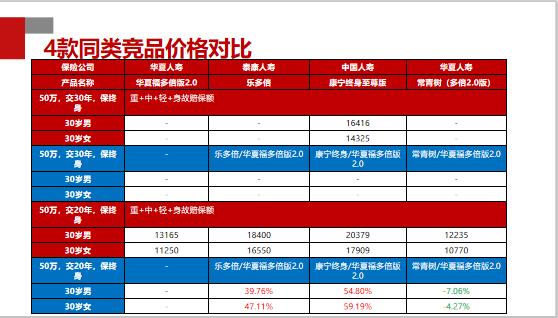 2024新奥免费资料,经典解析说明_P版4.261