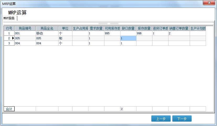 管家婆一码一肖一种大全,多元执行方案策略_过渡款7.075