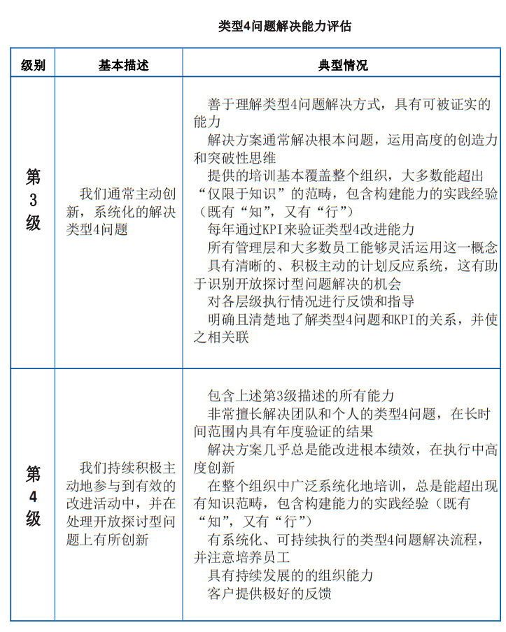 二四六好彩7777788888,客观评估解答解释现象_模拟型9.062