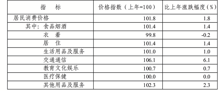 湖海二八 第6页