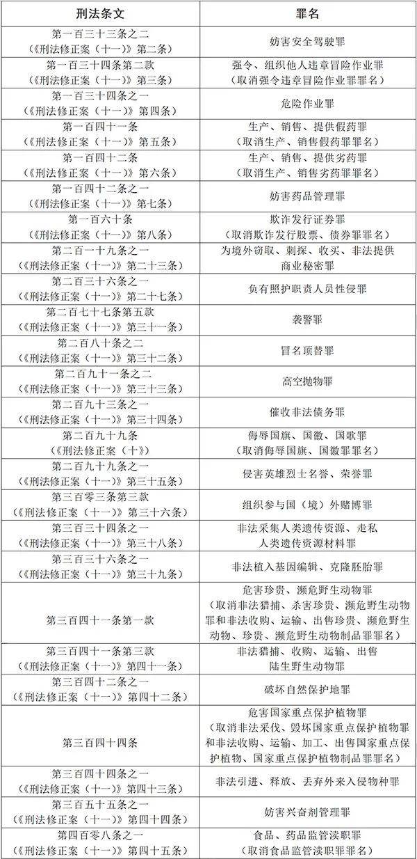 天备二八 第6页