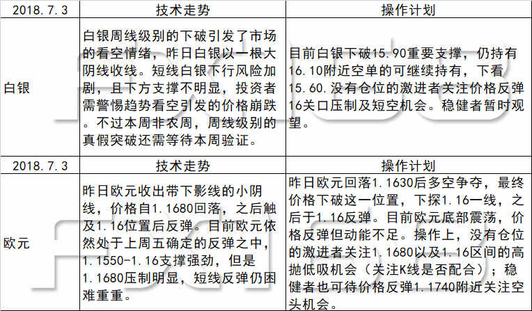 新澳今天最新资料2024,定性解析方案评估_PR6.229