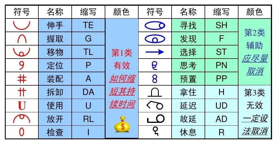 202管家婆一肖一吗,精确分析解答解释措施_个体版2.852