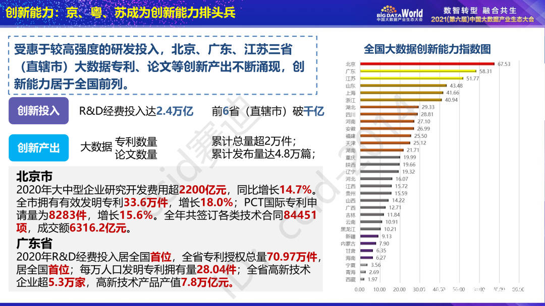 新澳天天开奖资料大全最新54期129期,实地解析评估数据_领航版6.03