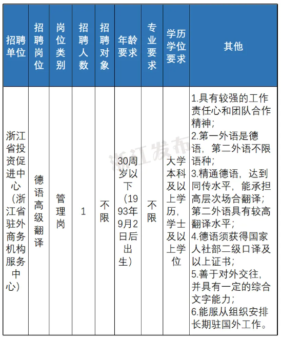 五莲最新工厂招工信息汇总，应聘全流程指南（适合初学者与进阶用户）