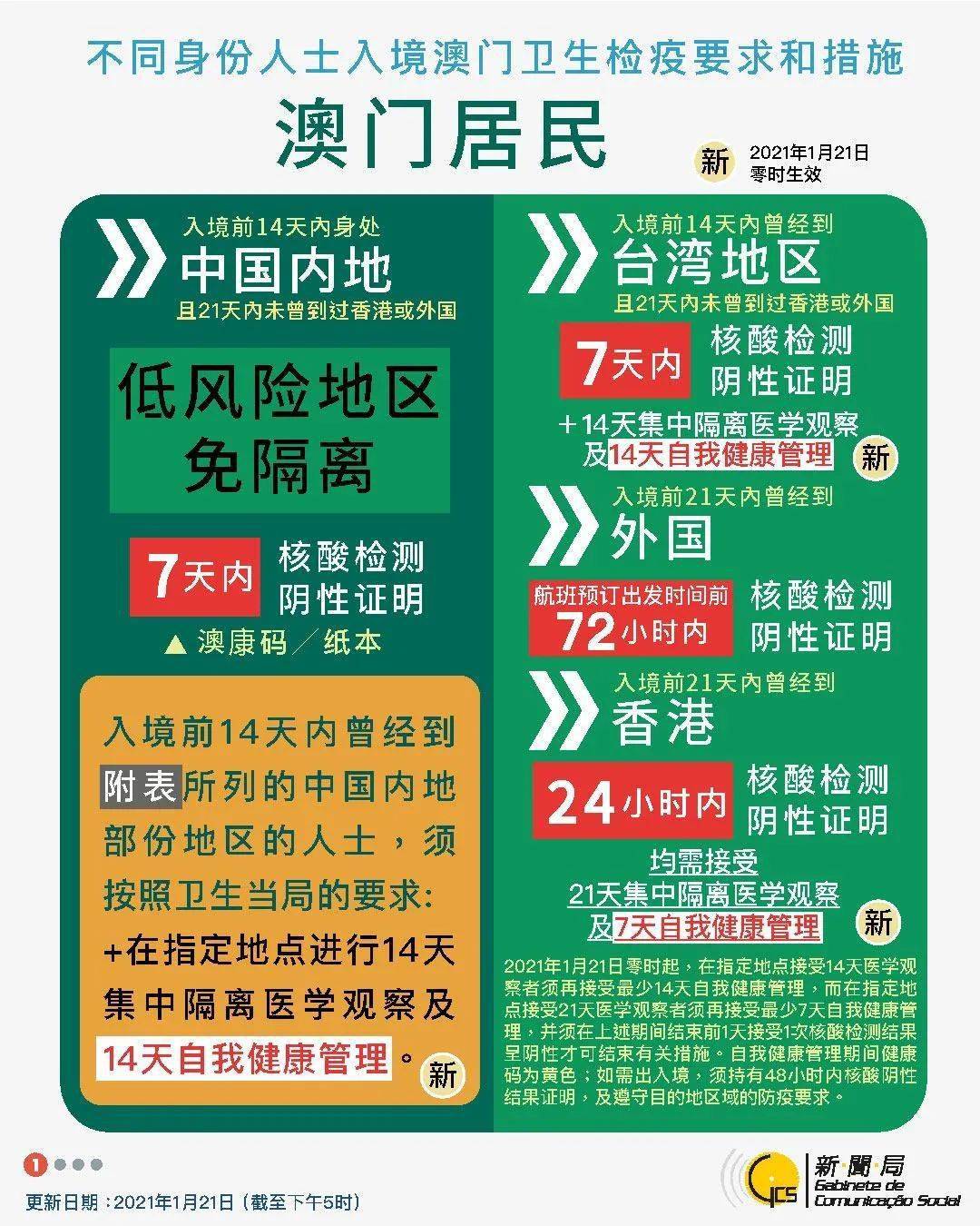澳门今天晚上特马开什么,广泛方法说明评估_GM版1.074