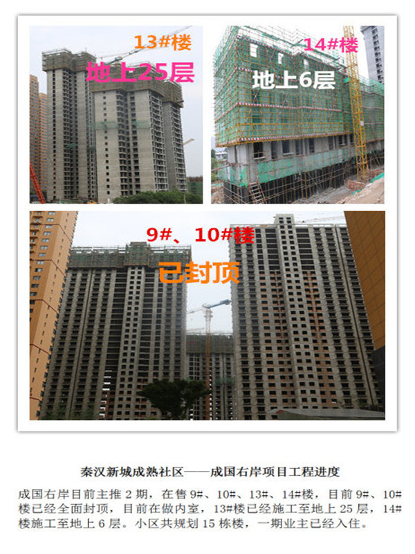 咸阳最新房价风云录，探寻楼盘变迁与背后的故事