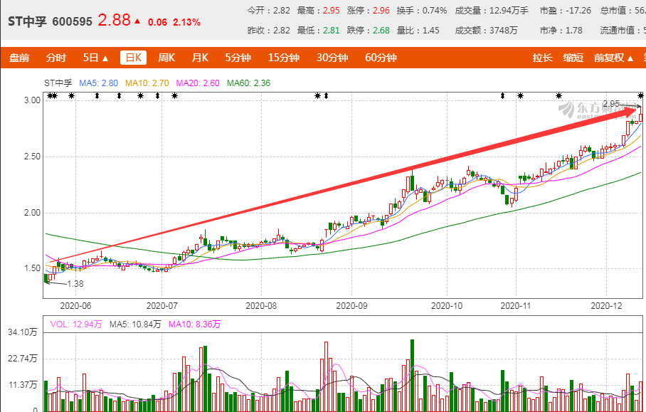 2023年澳门特马今晚开码,长期规划落实分析_XR款8.496