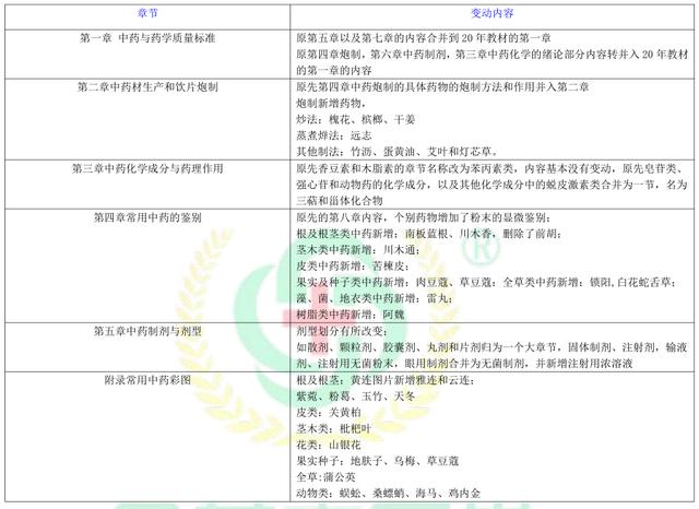 2024年正版资料全年免费,专业评估解答解释方法_简易集9.456