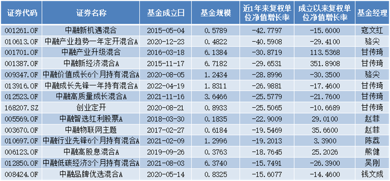 4777777最快香港开码,收益执行解答解释_研究款5.746