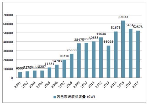澳门三期必内必中一期,深度应用策略数据_绿色版7.209