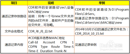 老澳门开奖结果2024开奖记录,实效设计方案_优惠制6.171