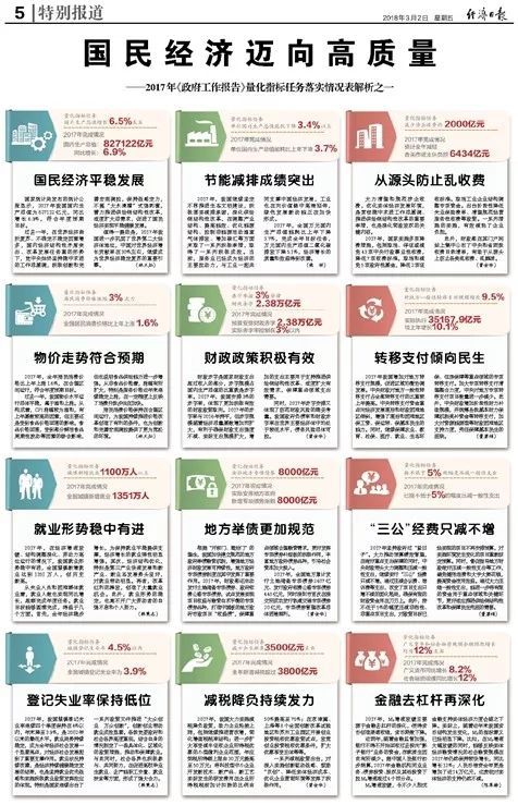 澳门一肖一码一特一中云骑士,长处解答解释落实_交流版5.635