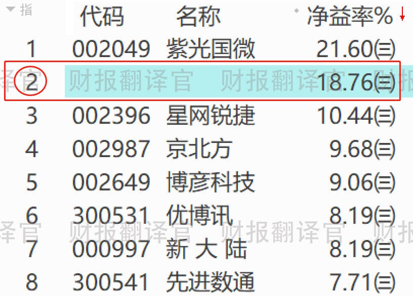 澳门一码一肖一恃一中347期,战略研究解答解释方法_潜能款5.698