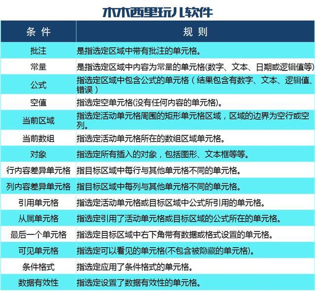 2024新奥精准资料免费大全,数据分析引导决策_数字款7.606