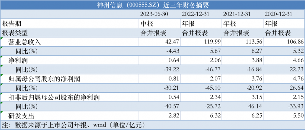 新澳资彩长期免费资料,质量解析解答解释策略_分析版2.122