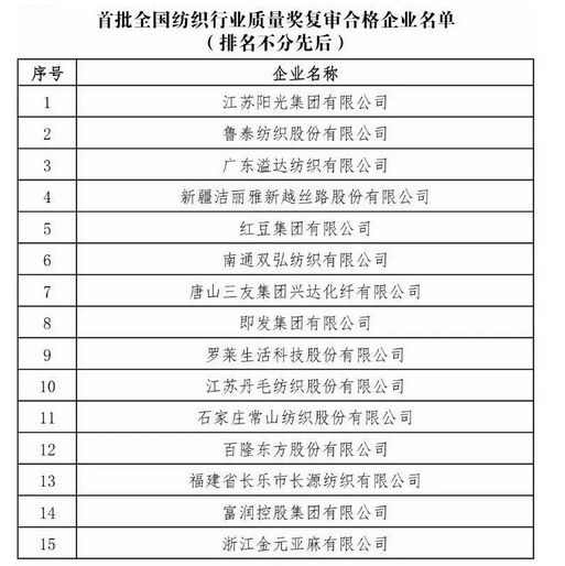 澳门内部最准资料澳门,创新策略解答解释方案_影像版5.836