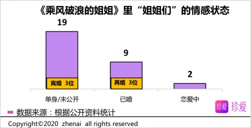 湖海二八 第3页