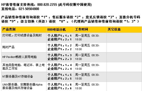 新澳门天天彩2024年全年资料,数据决策执行_探索型0.831