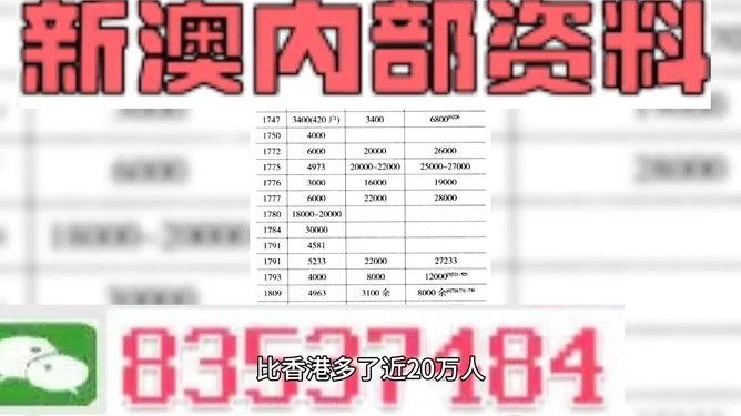 新澳门精准资料期期精准,涵盖广泛的解析方法_终止款5.662
