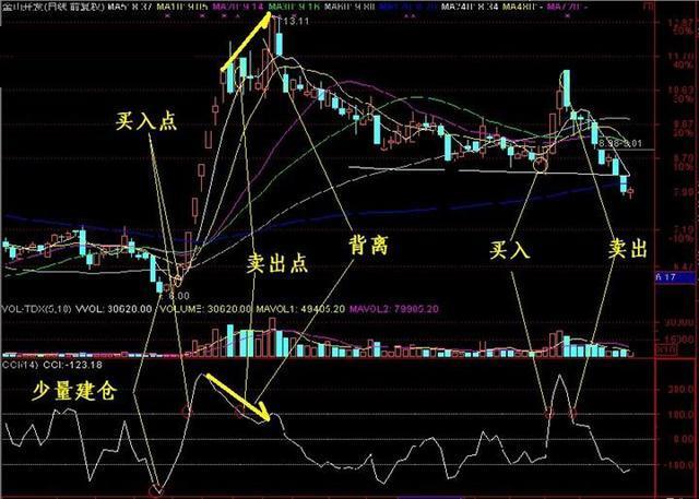 中国船舶行业最新动态与市场趋势分析，股票消息、行业趋势与公司动态综合报道