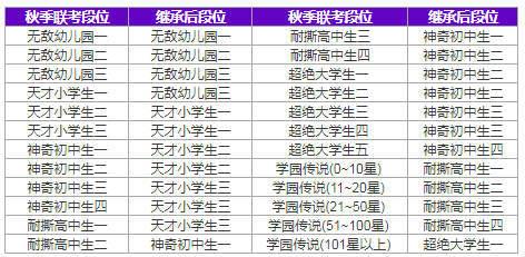 最新前打竿秘籍揭秘，掌握钓鱼达人必备技巧