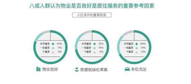 智能系统助力残疾人免交物业费，革命性高科技解决方案亮相