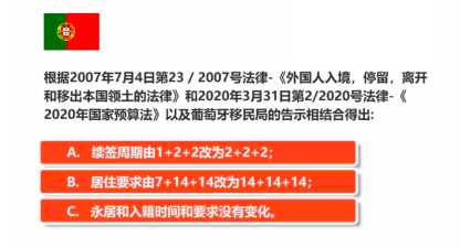 上海市敬老卡新政策解读，拥抱变化，学习成就自信之光
