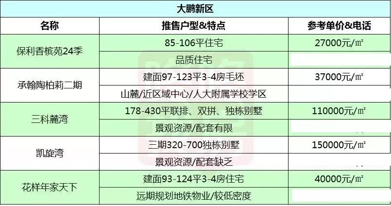 2月29日深圳龙华富士康最新招聘信息揭秘，重磅更新！