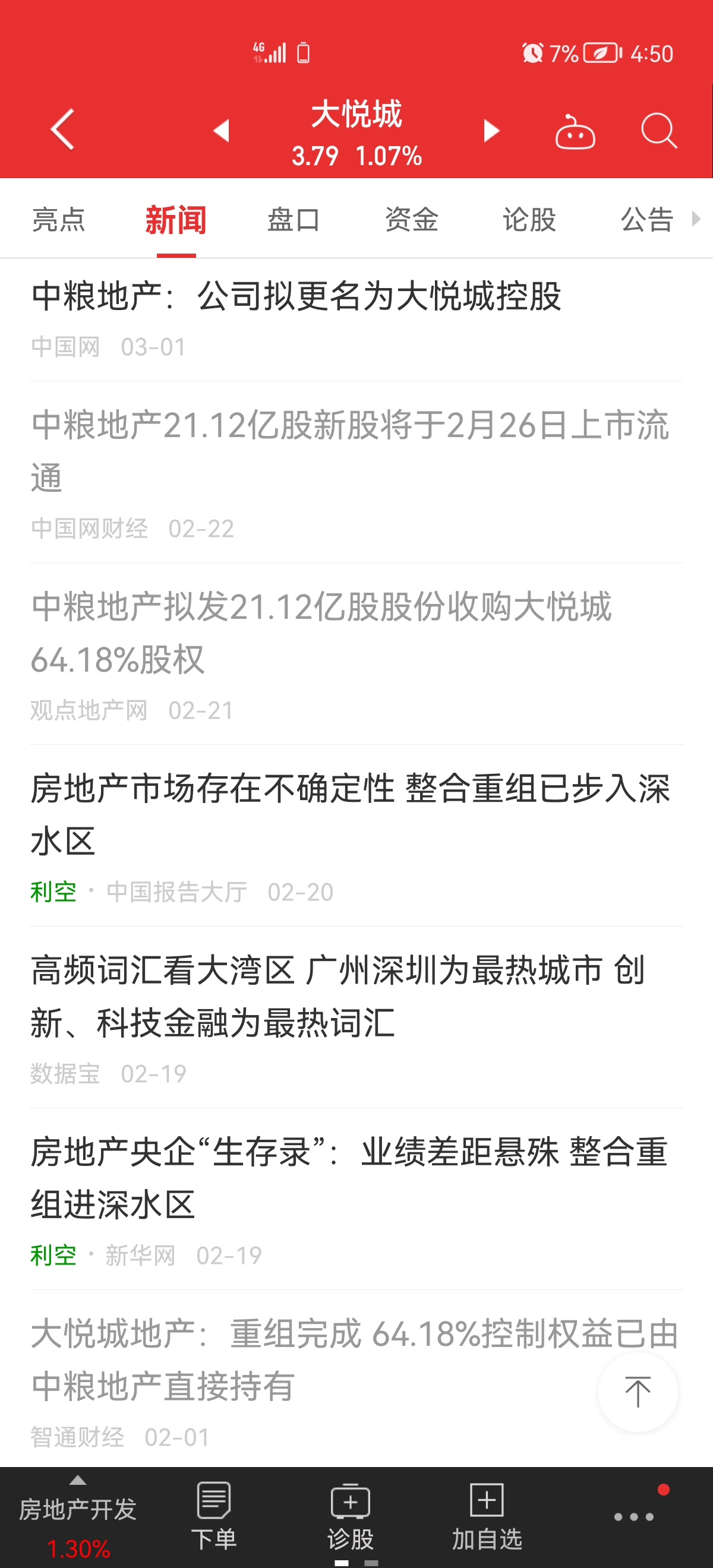 南国置业新星闪耀，最新动态深度评测与消息速递