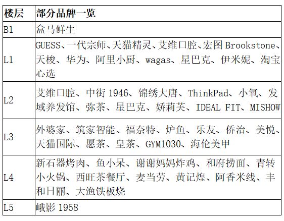 新住院门槛费规定下的自然美景探索与心灵之旅启动