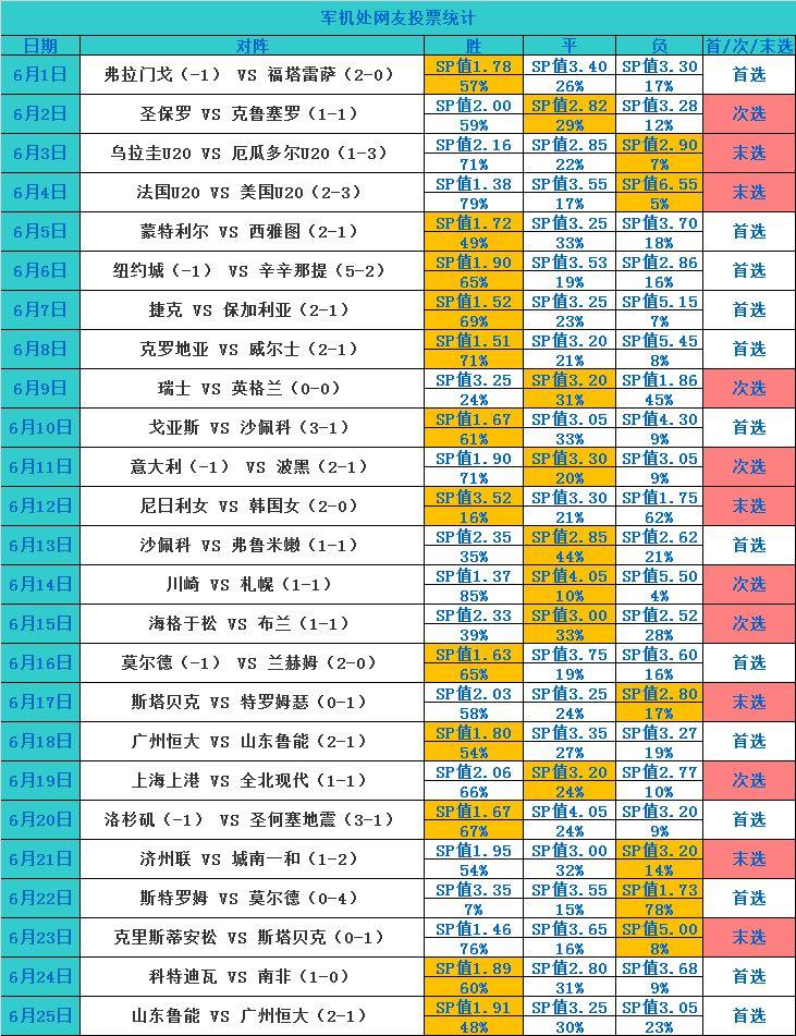 花开无言 第119页