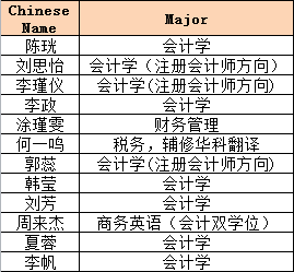 30日元尊最新章节列表详解，获取更新步骤指南