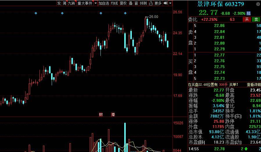 五常二手房最新信息，市场概述与最新动态