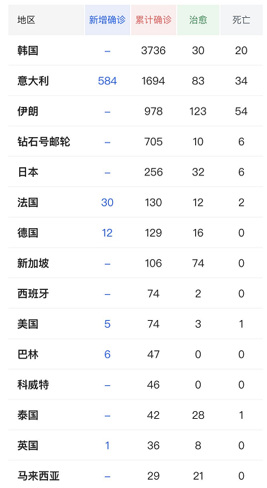 沈阳疫情最新动态与应对指南，11月2日的安全防护策略
