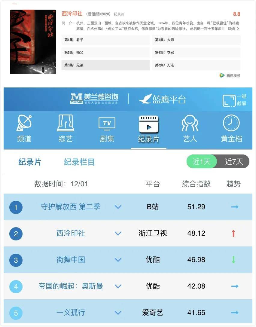 探寻自然秘境，启程西安宁静之旅，最新招聘指引助你远离尘嚣，西安求职新选择