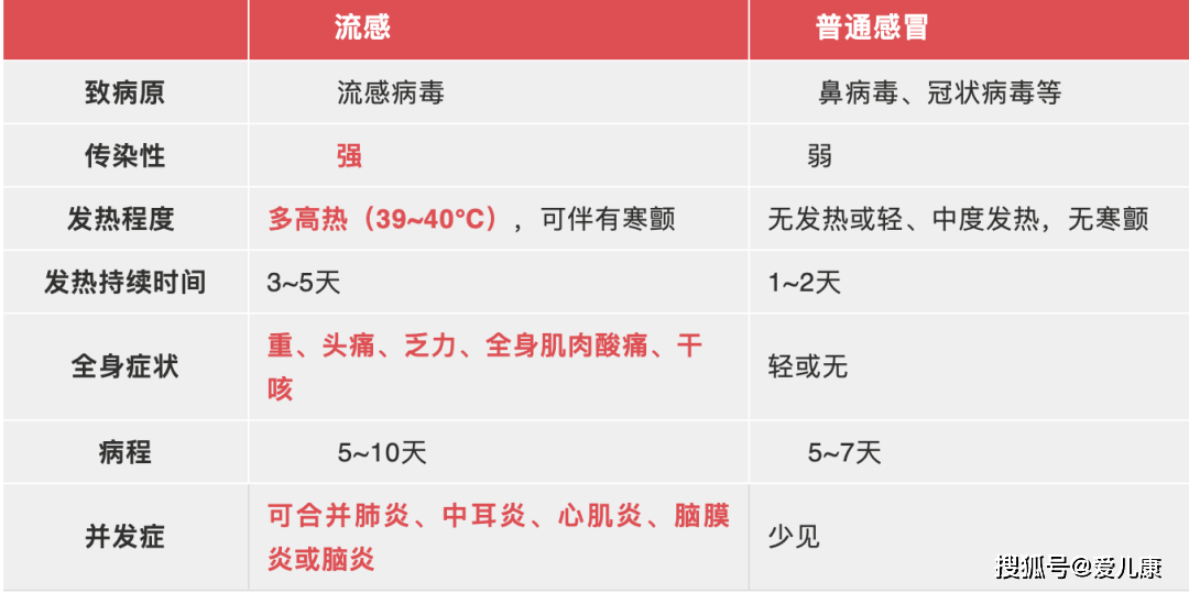 11月2日收假时刻回顾，最新信息一览