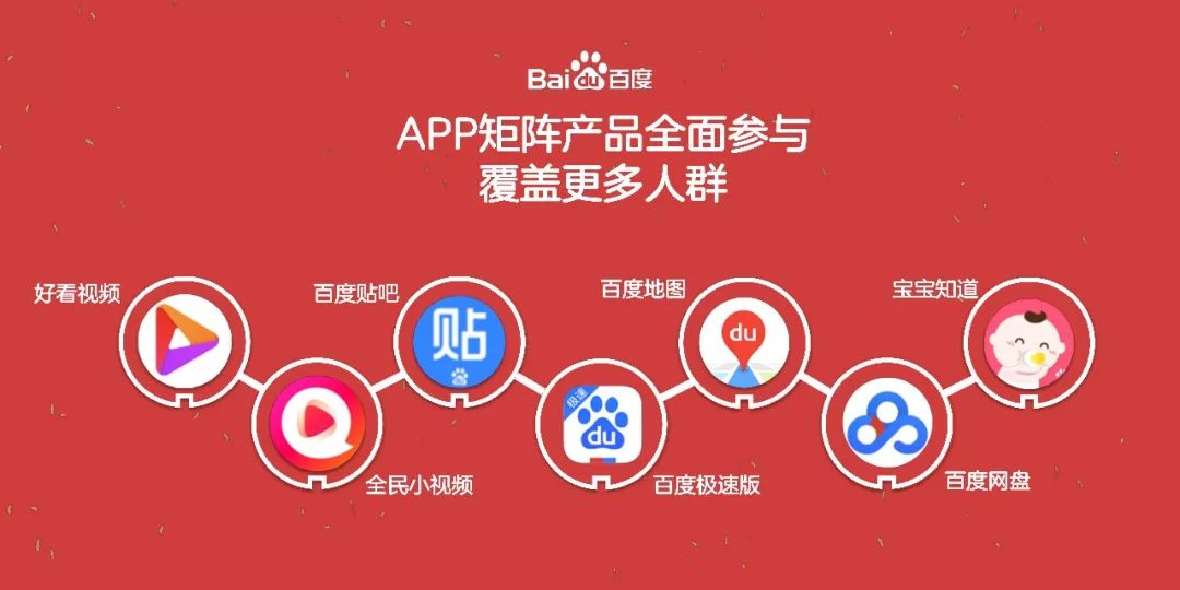 初告白 第120页