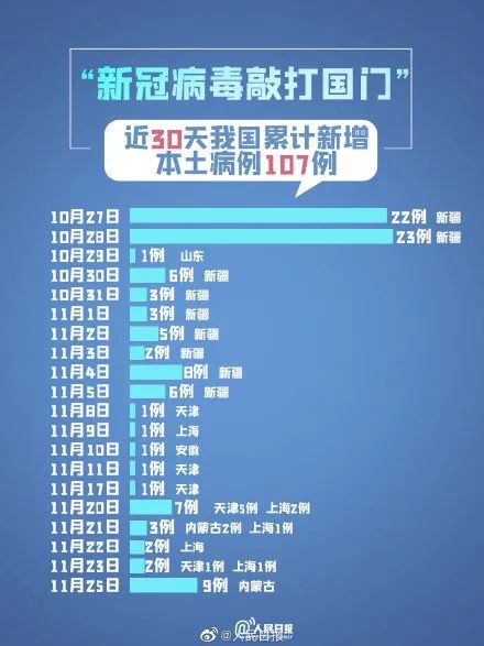 11月2日获加最新疫情产品深度评测，特性、体验、竞品对比及用户群体分析