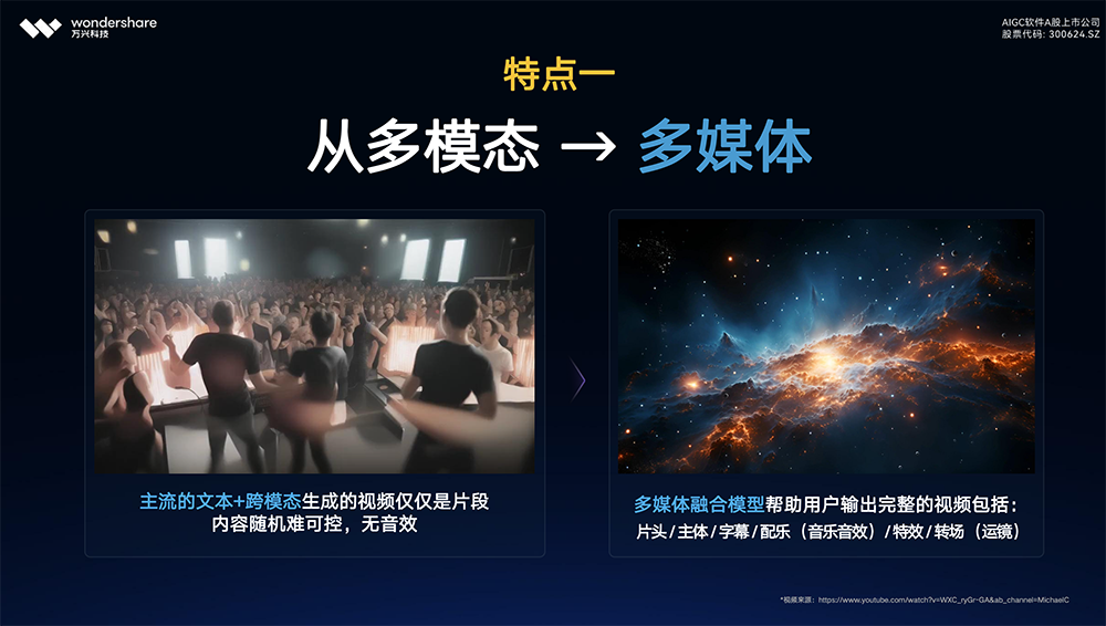 科技揭秘，最新兄妹视频神器革新体验，领略科技改变生活的魔力